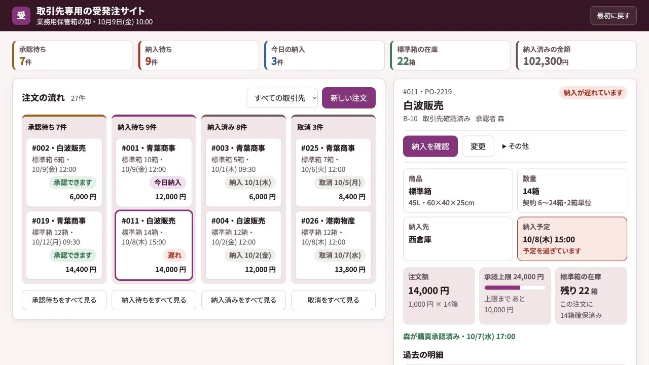 取引先専用の受発注サイトの実際の画面