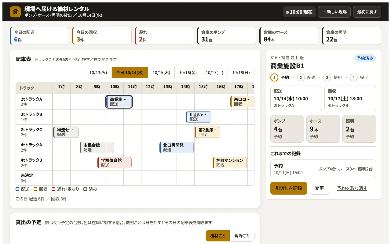 現場へ届ける機材レンタルの実際の画面