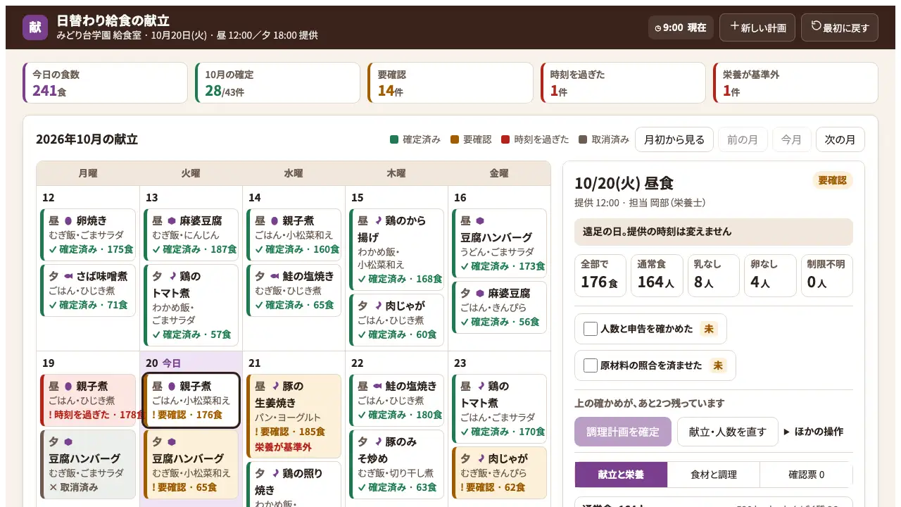 日替わり給食の献立の実際の画面