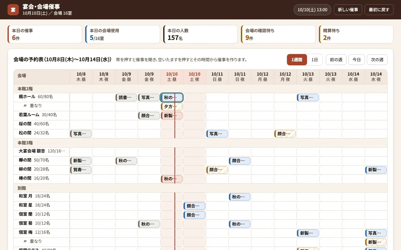 宴会・会場催事の実際の画面