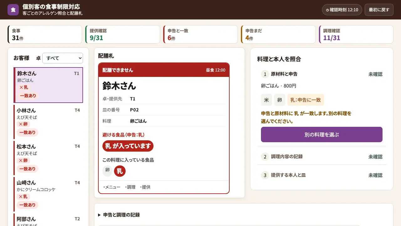 個別客の食事制限対応の実際の画面