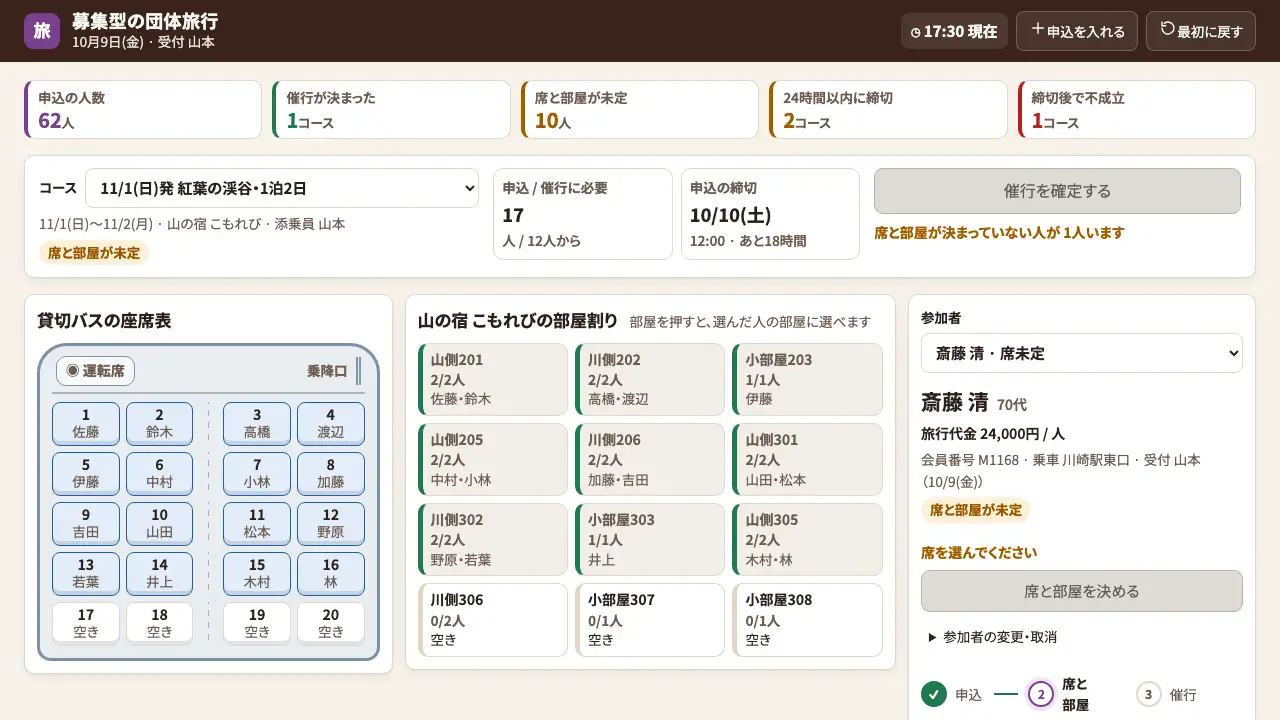 募集型の団体旅行の実際の画面