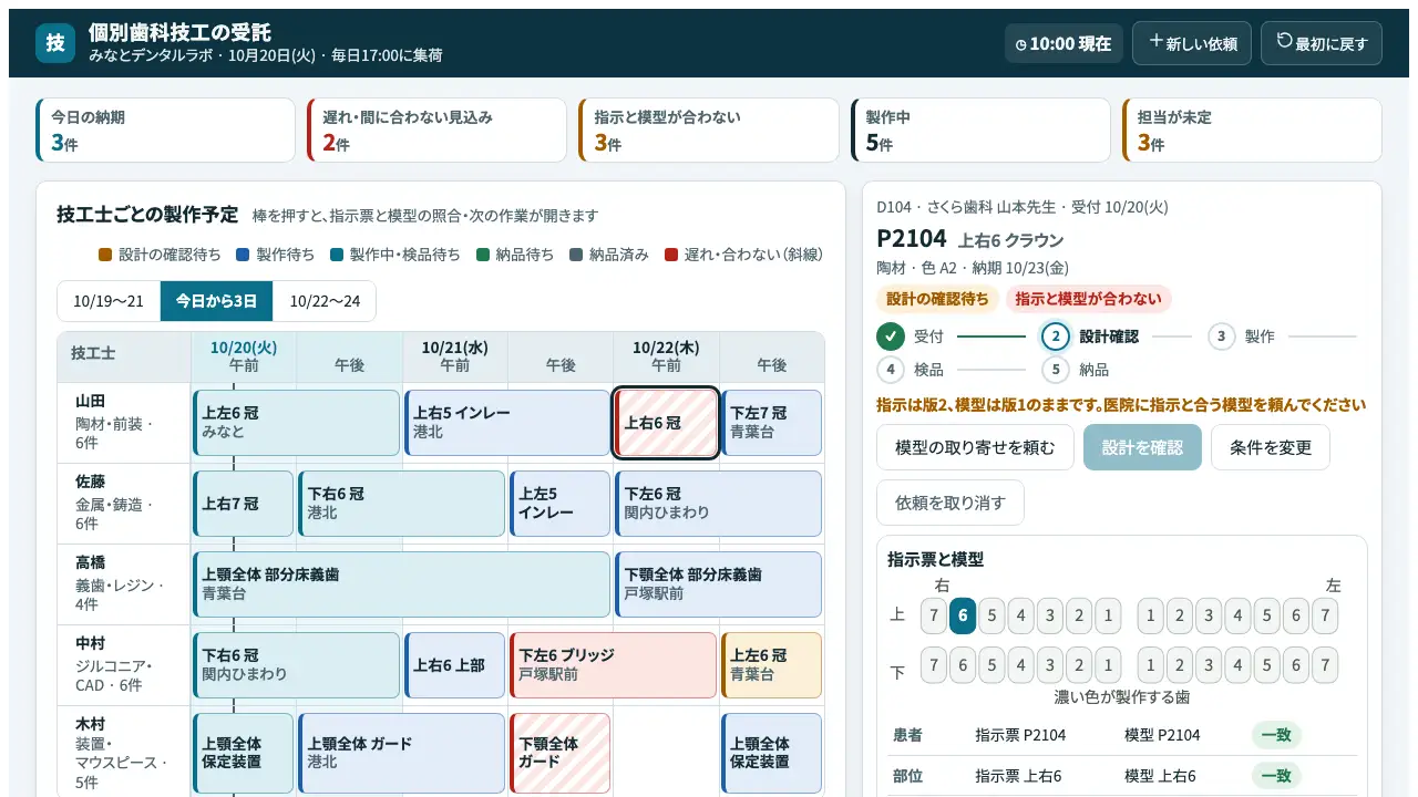 個別歯科技工の受託の実際の画面