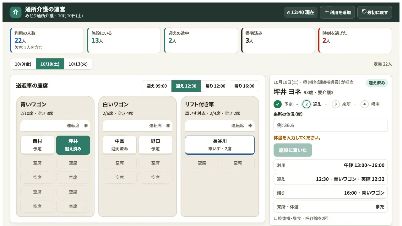 通所介護の運営の実際の画面