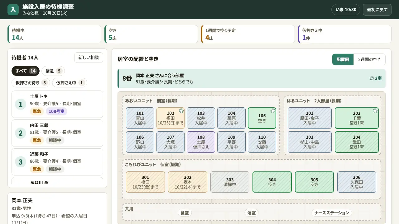 施設入居の待機調整の実際の画面