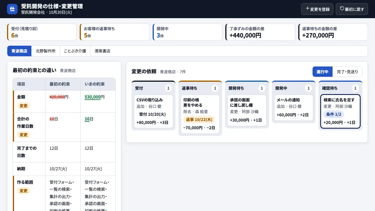 受託開発の仕様・変更管理の実際の画面