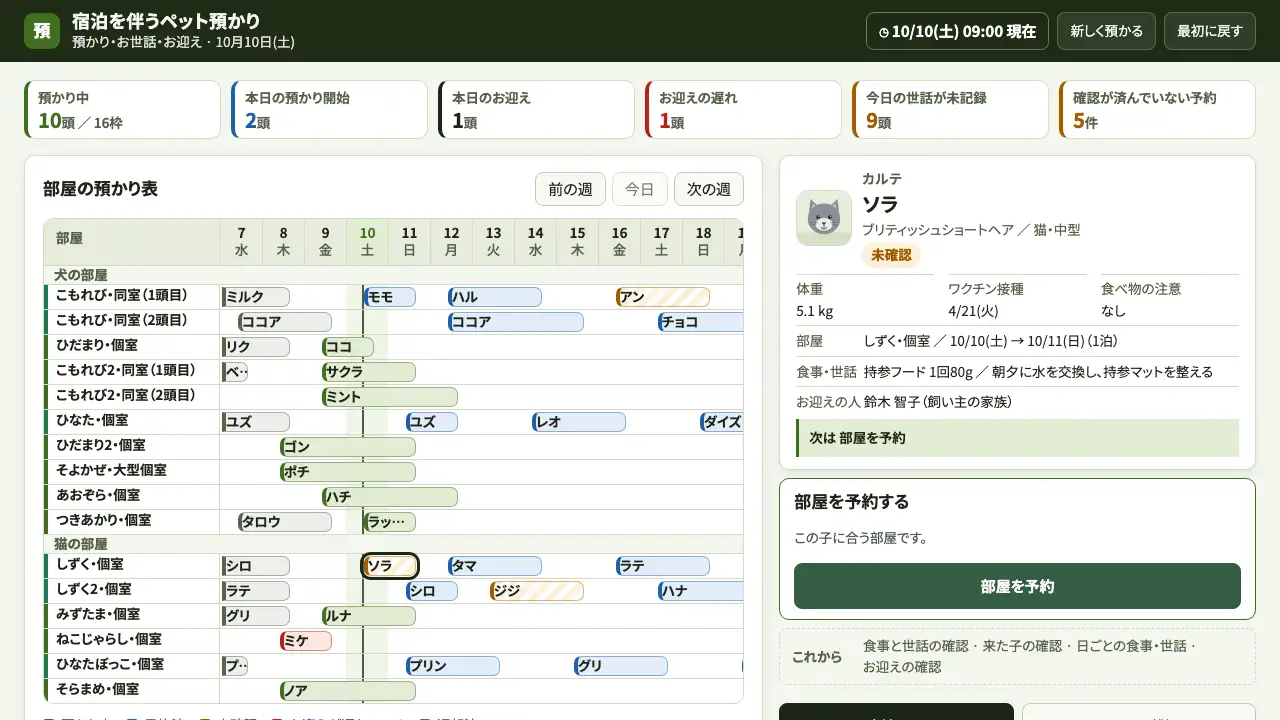 宿泊を伴うペット預かりの実際の画面