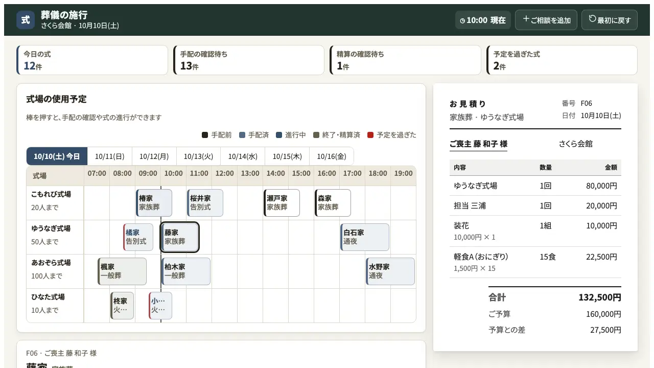 葬儀の施行の実際の画面