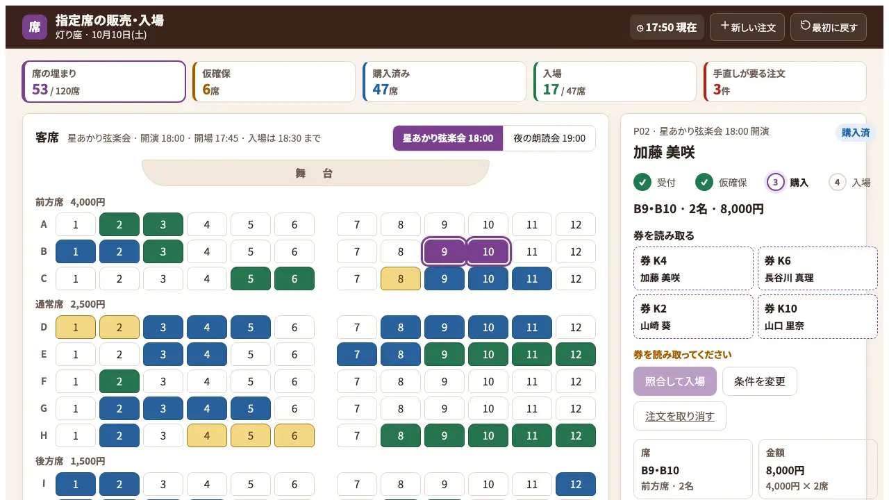 指定席の販売・入場の実際の画面