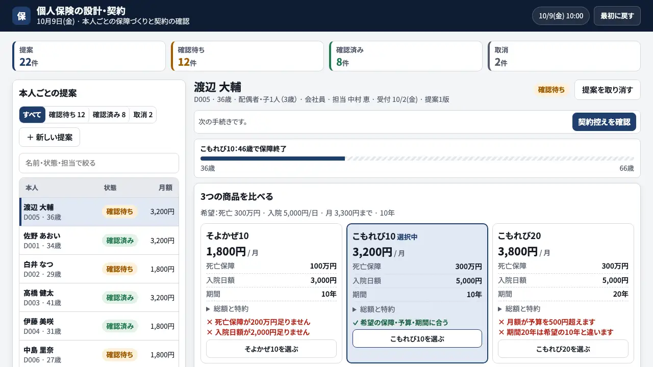 個人保険の設計・契約の実際の画面