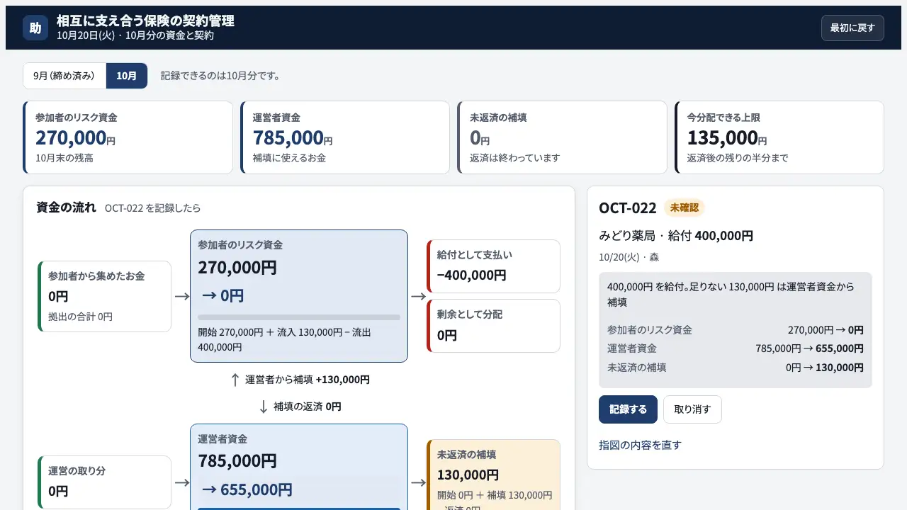 タカフル（参加者で負担を分ける保険）の実際の画面
