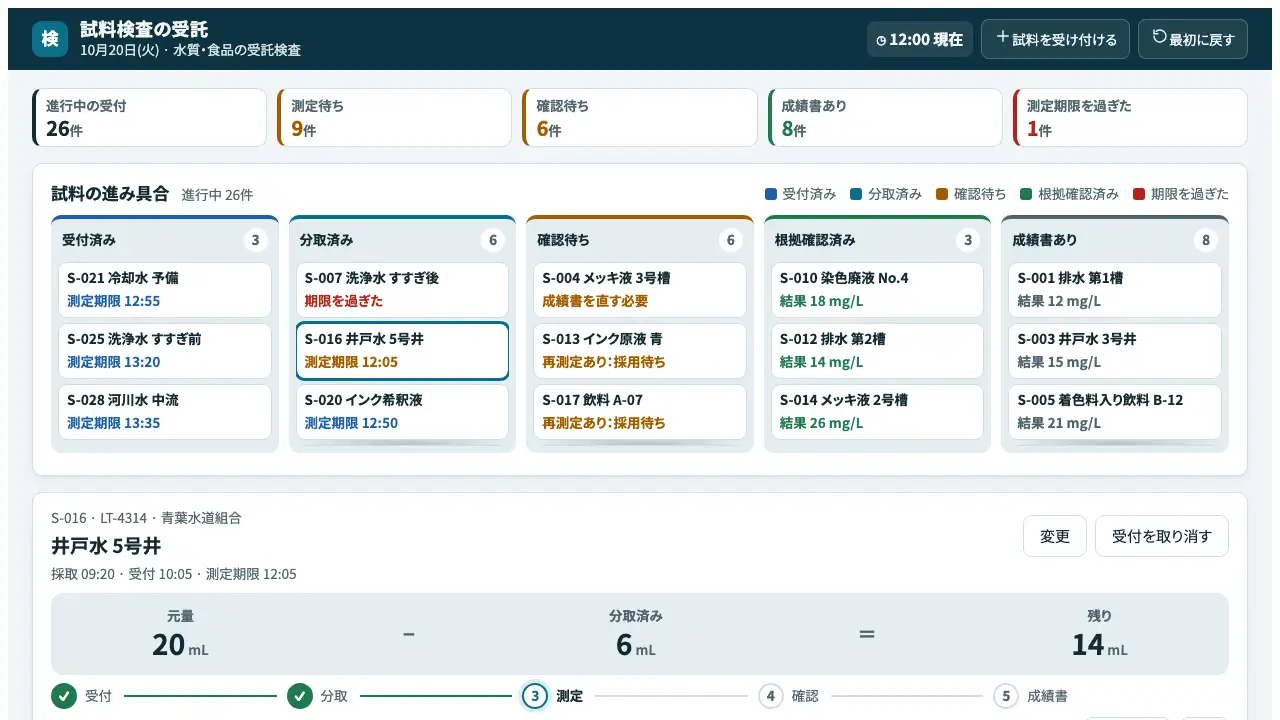 試料検査の受託の実際の画面