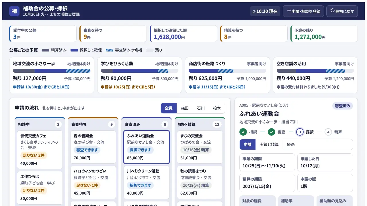 補助金の公募・採択の実際の画面