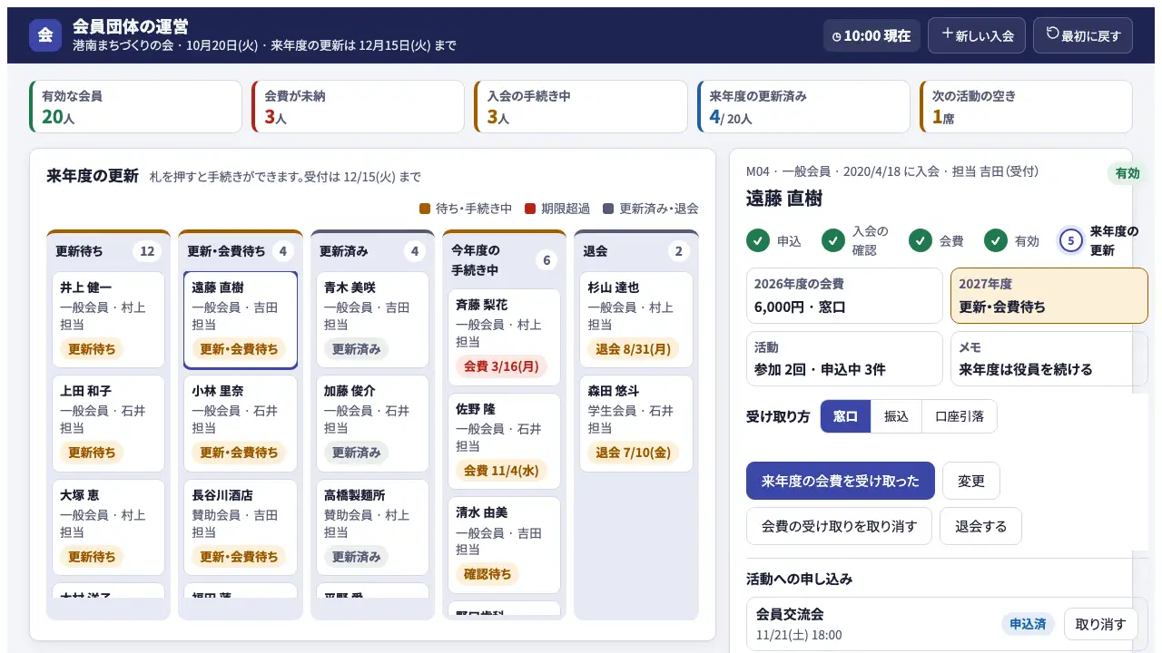 会員団体の運営の実際の画面