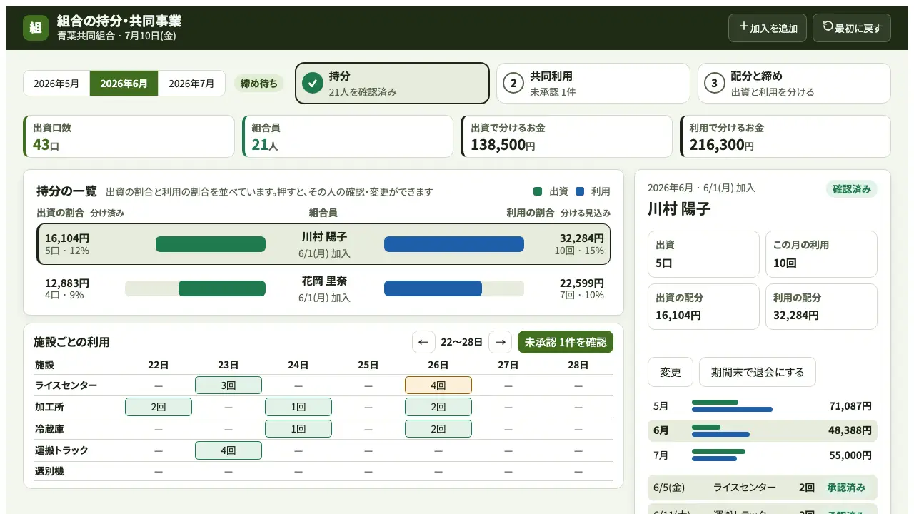 組合の持分・共同事業の実際の画面