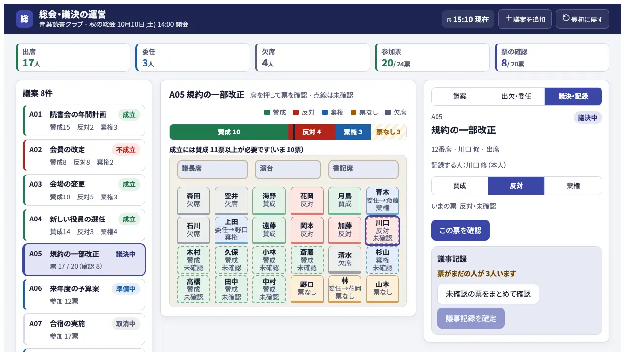 総会・議決の運営の実際の画面