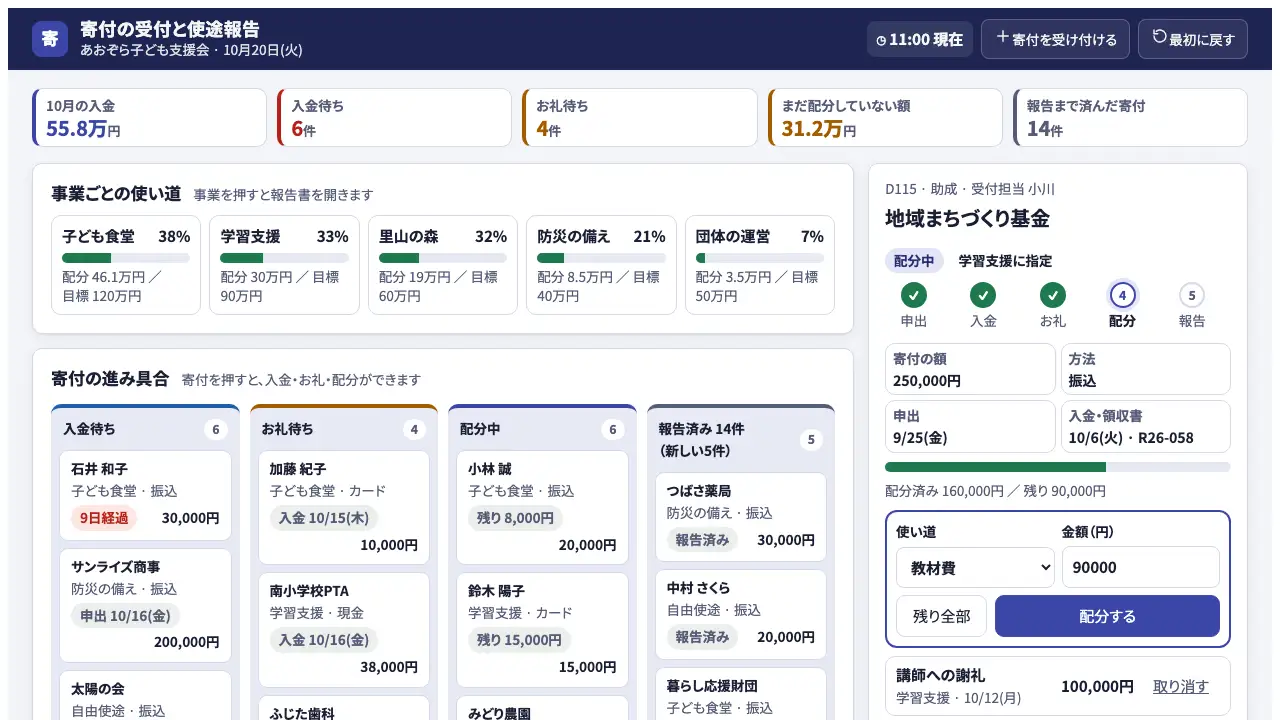 寄付の受付と使途報告の実際の画面