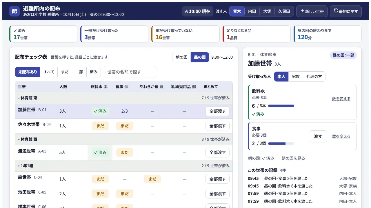 避難所内の配布の実際の画面