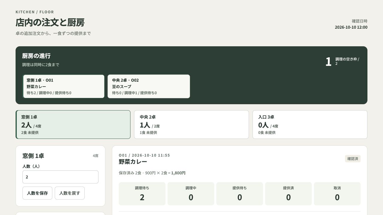 店内の注文と厨房の実際の画面