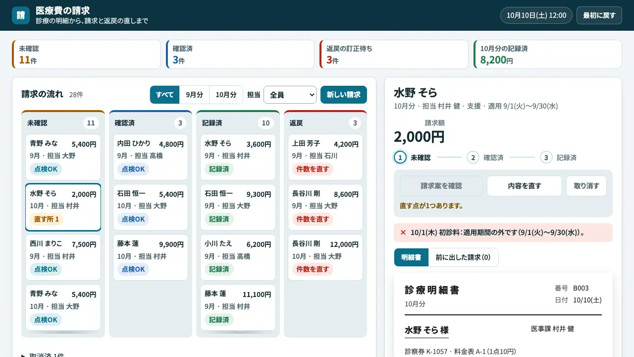 医療費の請求の実際の画面