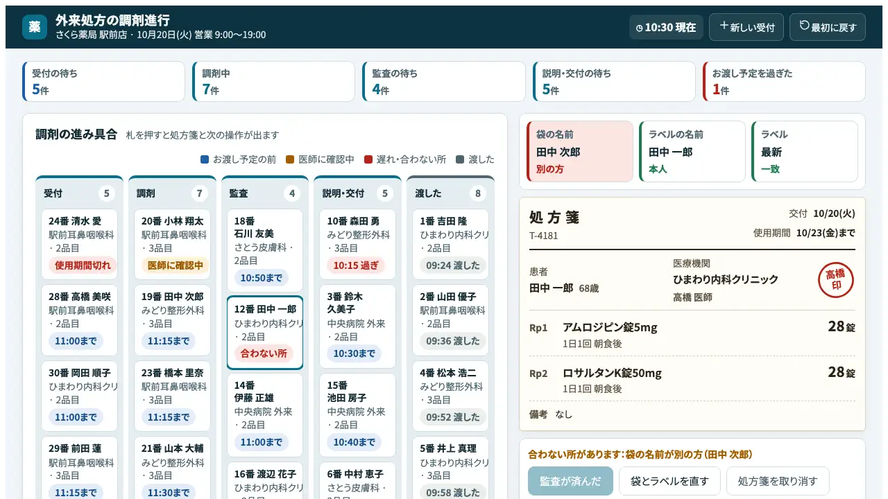 外来処方の調剤進行の実際の画面