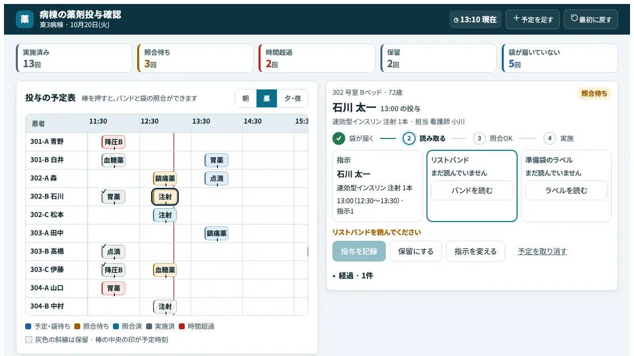 病棟の薬剤投与確認の実際の画面