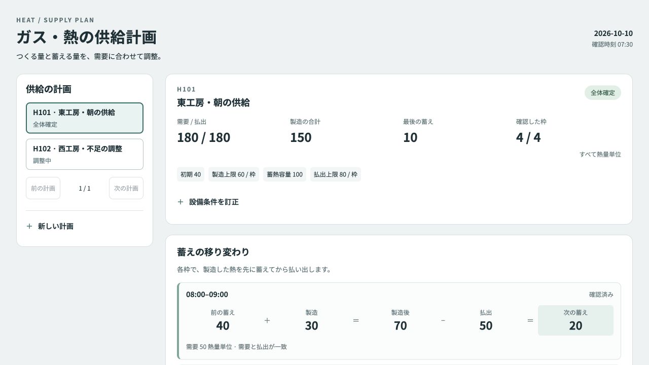ガス・熱の供給計画の実際の画面