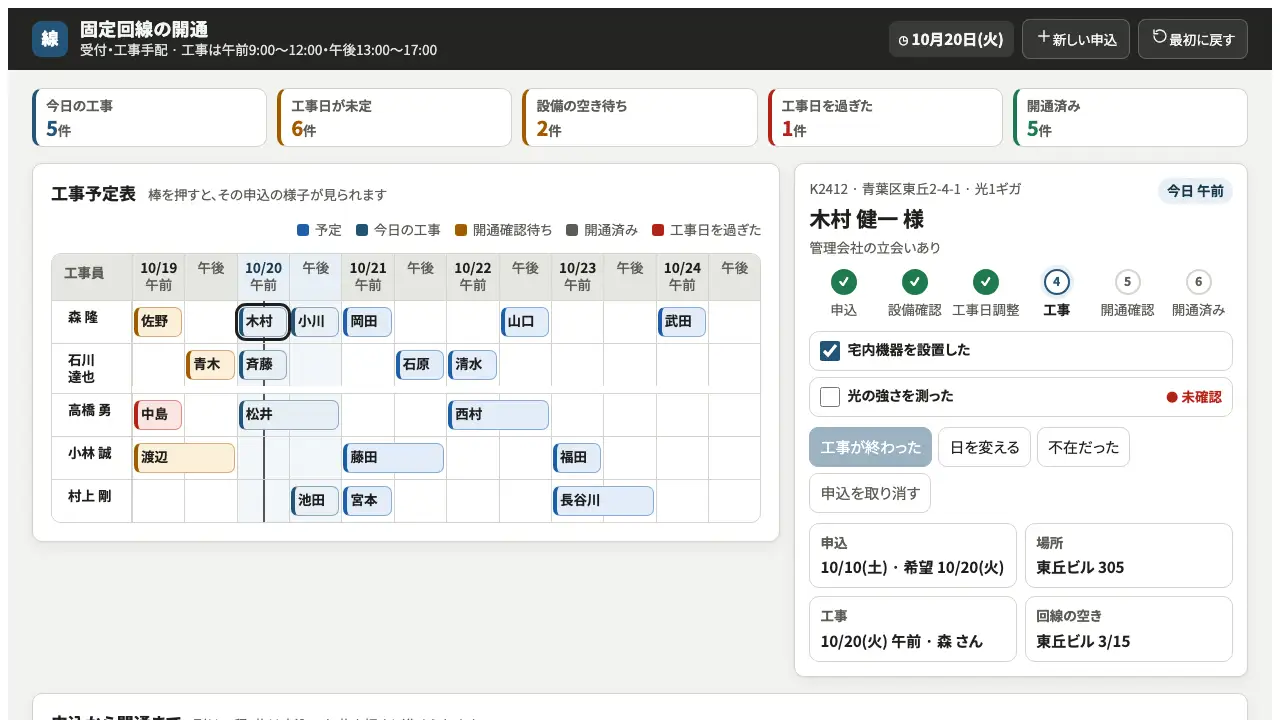 固定回線の開通の実際の画面