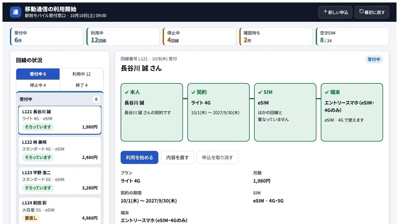 移動通信の利用開始の実際の画面