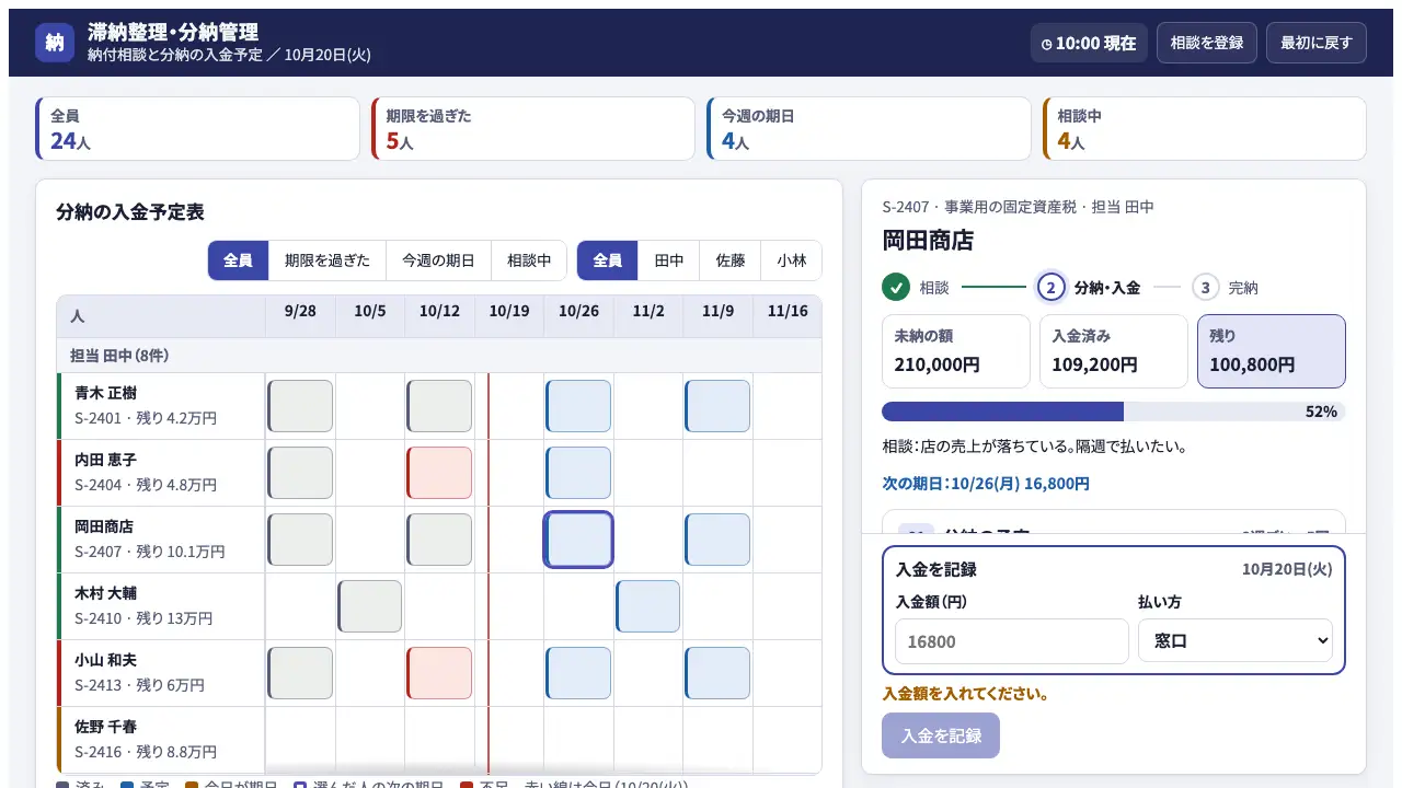 滞納整理・分納管理の実際の画面