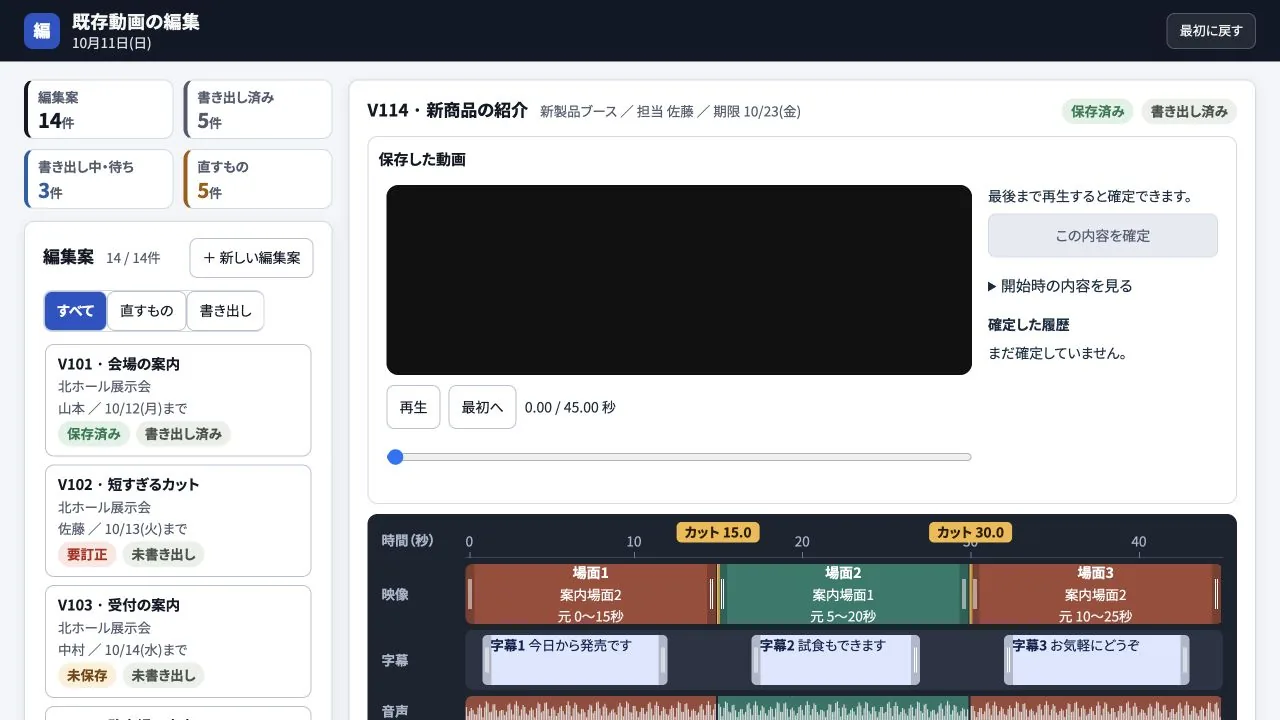 既存動画の編集の実際の画面