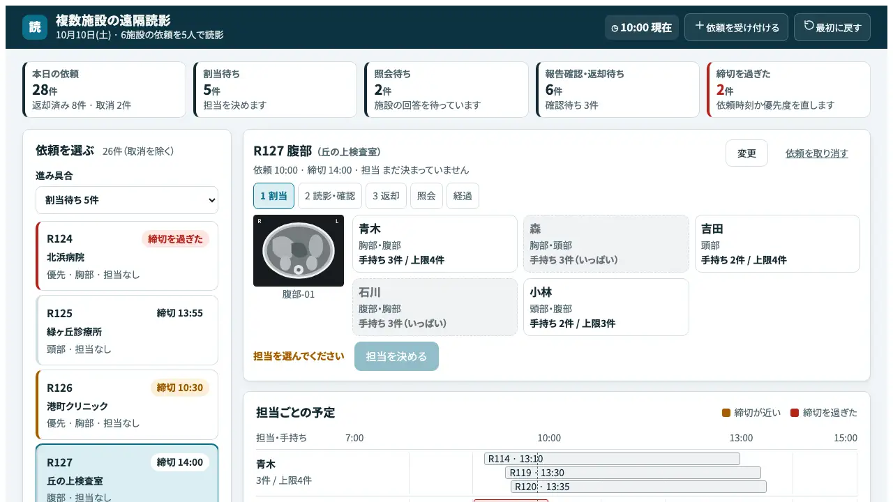 複数施設の遠隔読影の実際の画面