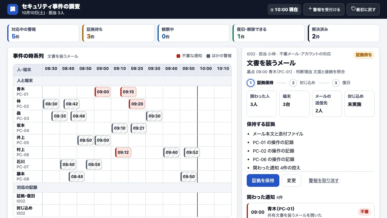 セキュリティ事件の調査の実際の画面