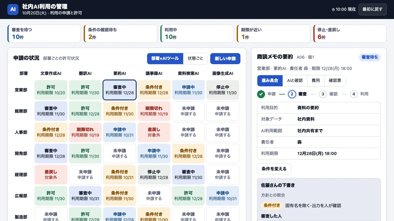 社内AI利用の管理の実際の画面
