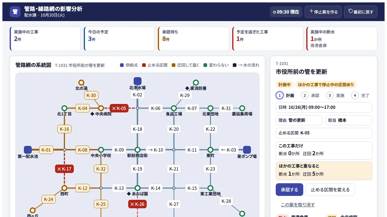 管路・線路網の影響分析の実際の画面