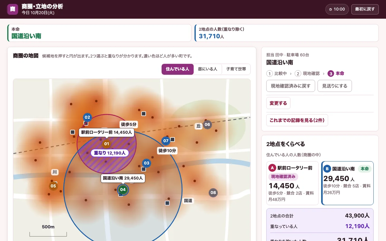 商圏・立地の分析の実際の画面