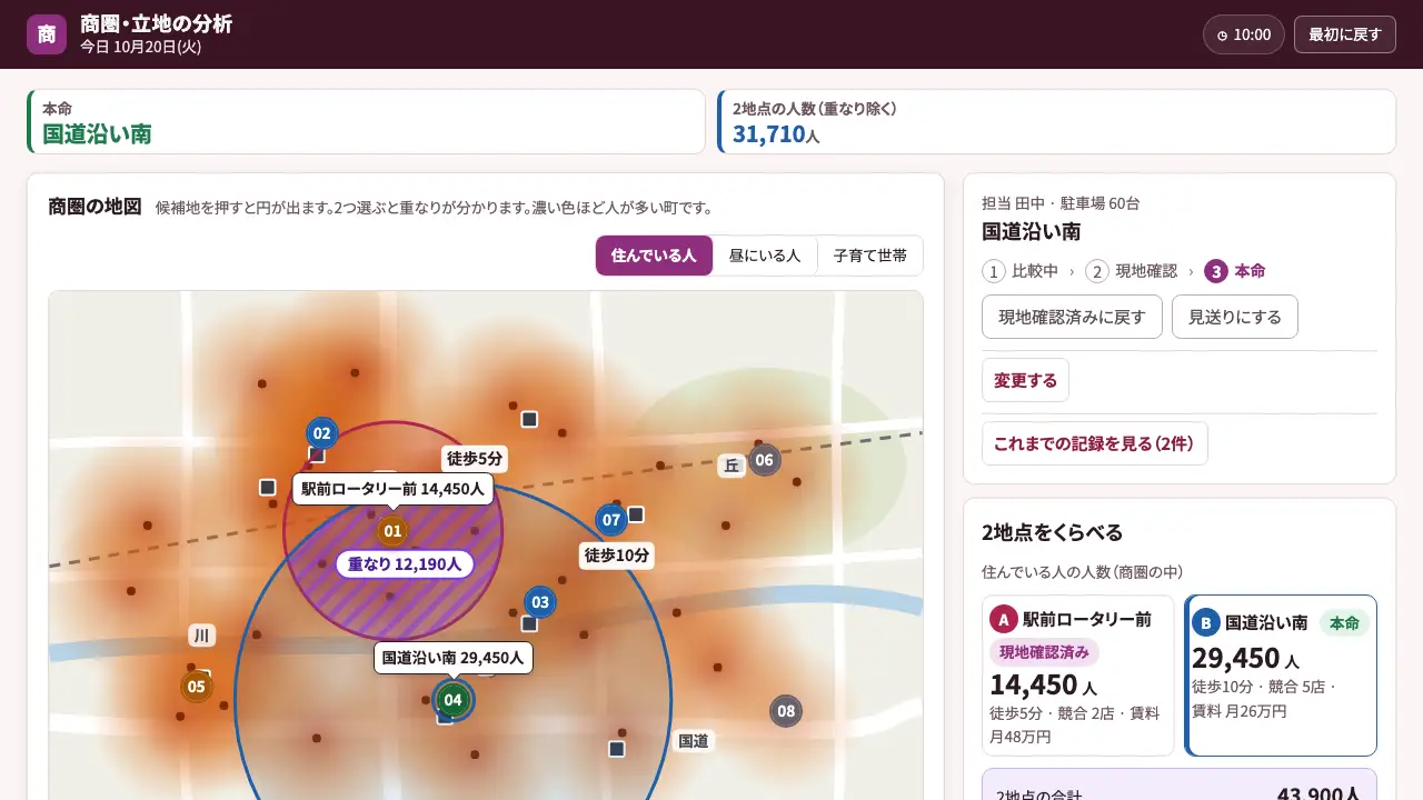 商圏・立地の分析の実際の画面