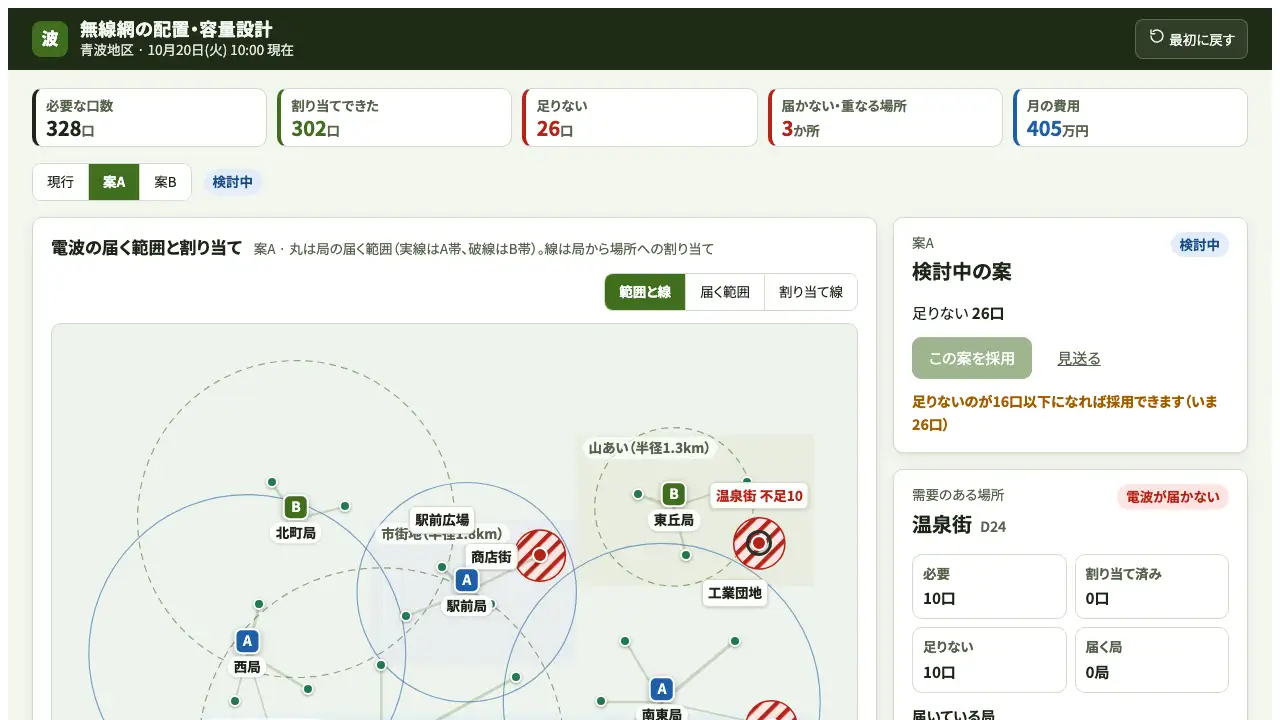 無線網の配置・容量設計の実際の画面