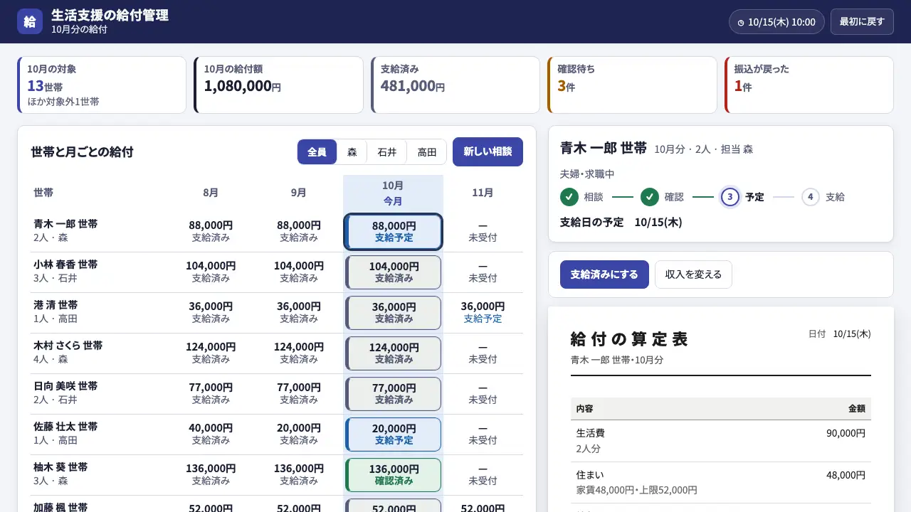 生活支援の給付管理の実際の画面