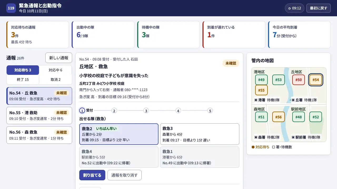 緊急通報と出動指令の実際の画面