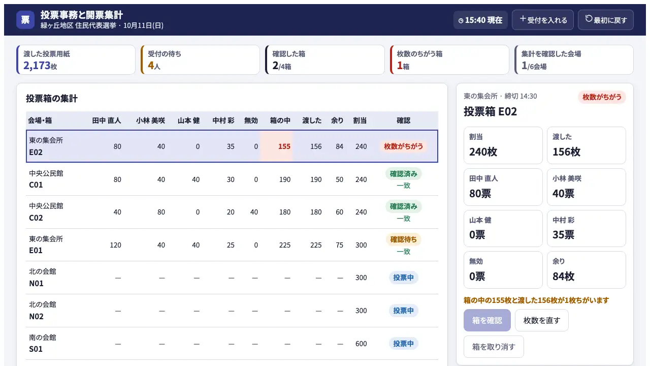 投票事務と開票集計の実際の画面