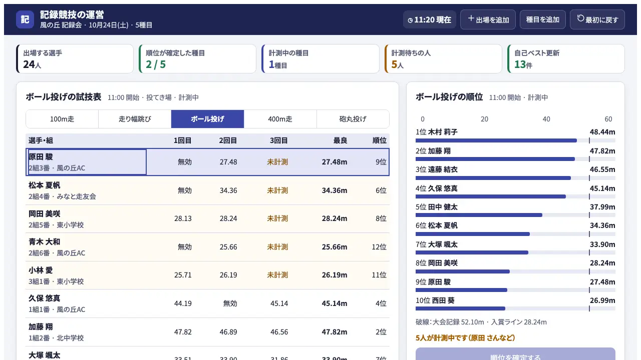 記録競技の運営の実際の画面