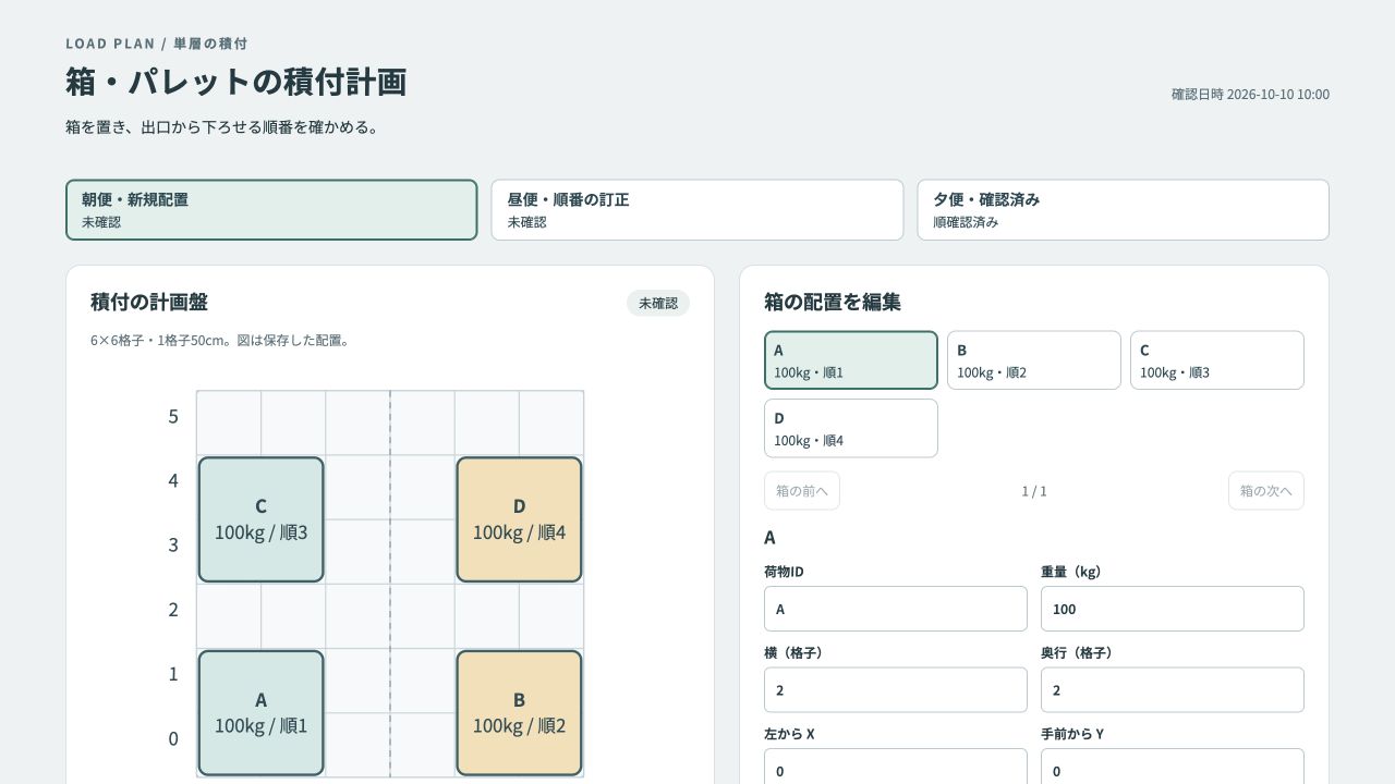 箱・パレットの積付計画の実際の画面