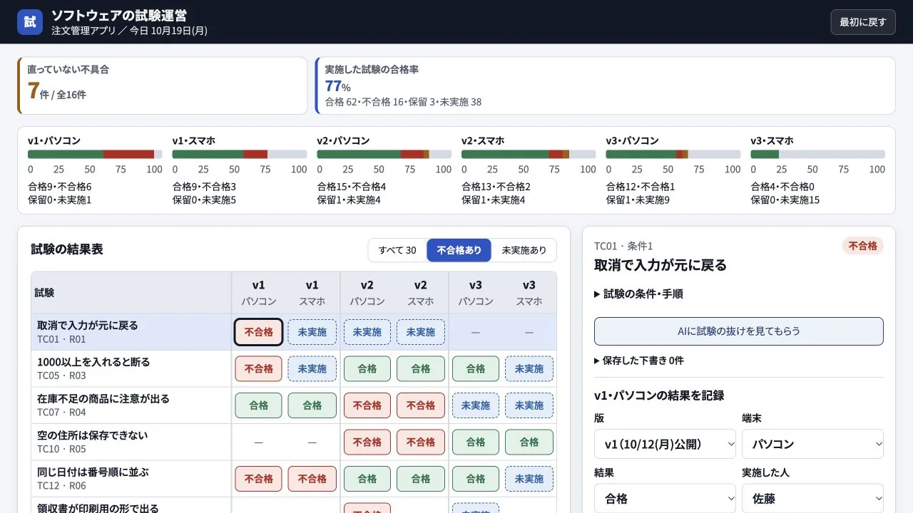 ソフトウェアの試験運営の実際の画面