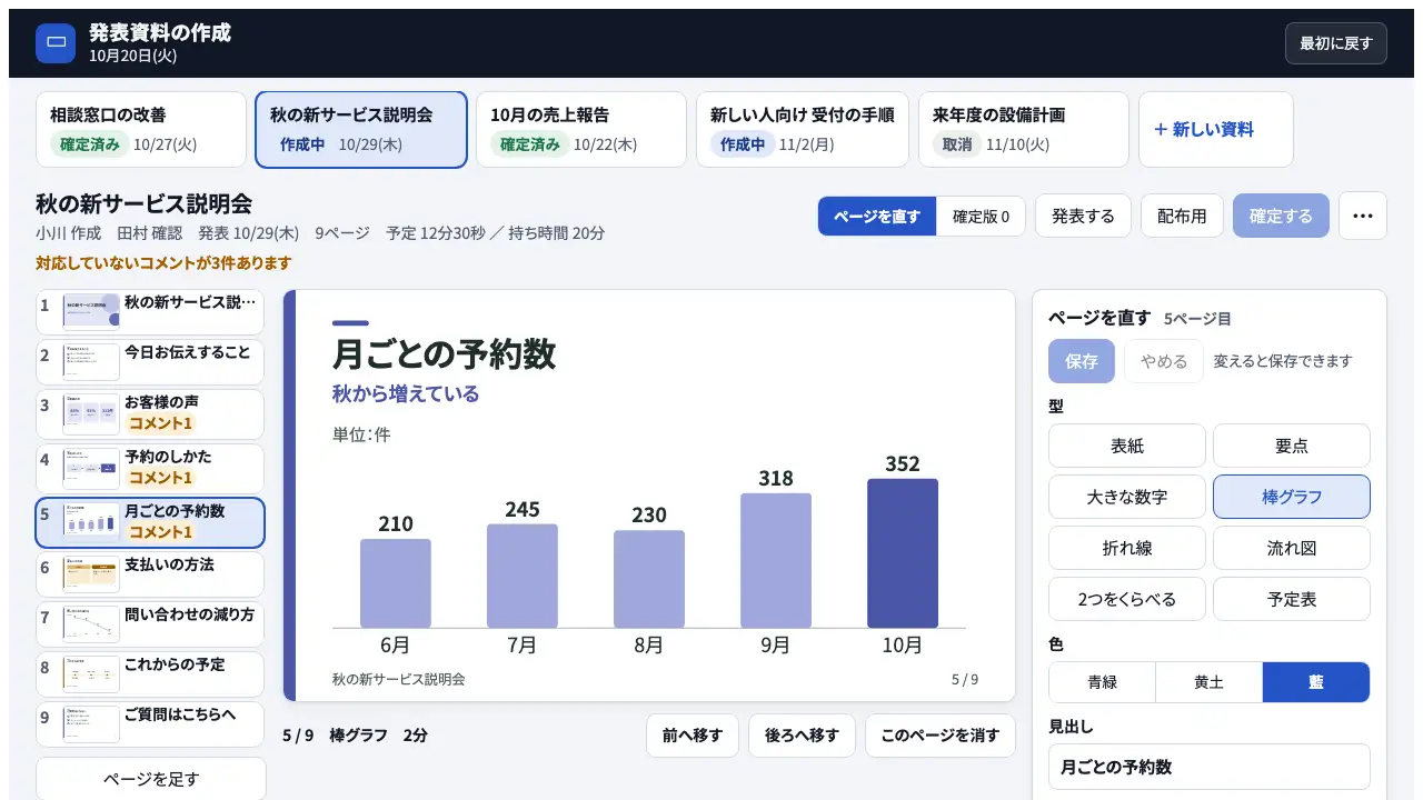 発表資料の作成の実際の画面