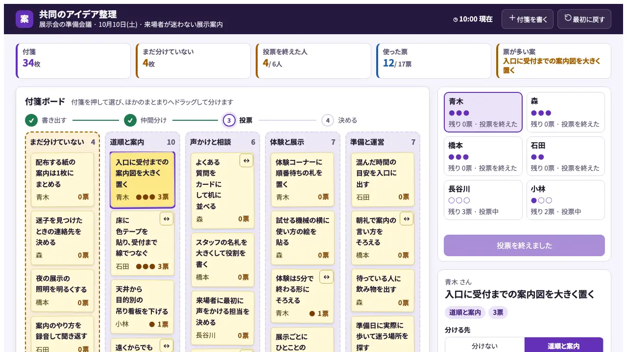 共同のアイデア整理の実際の画面