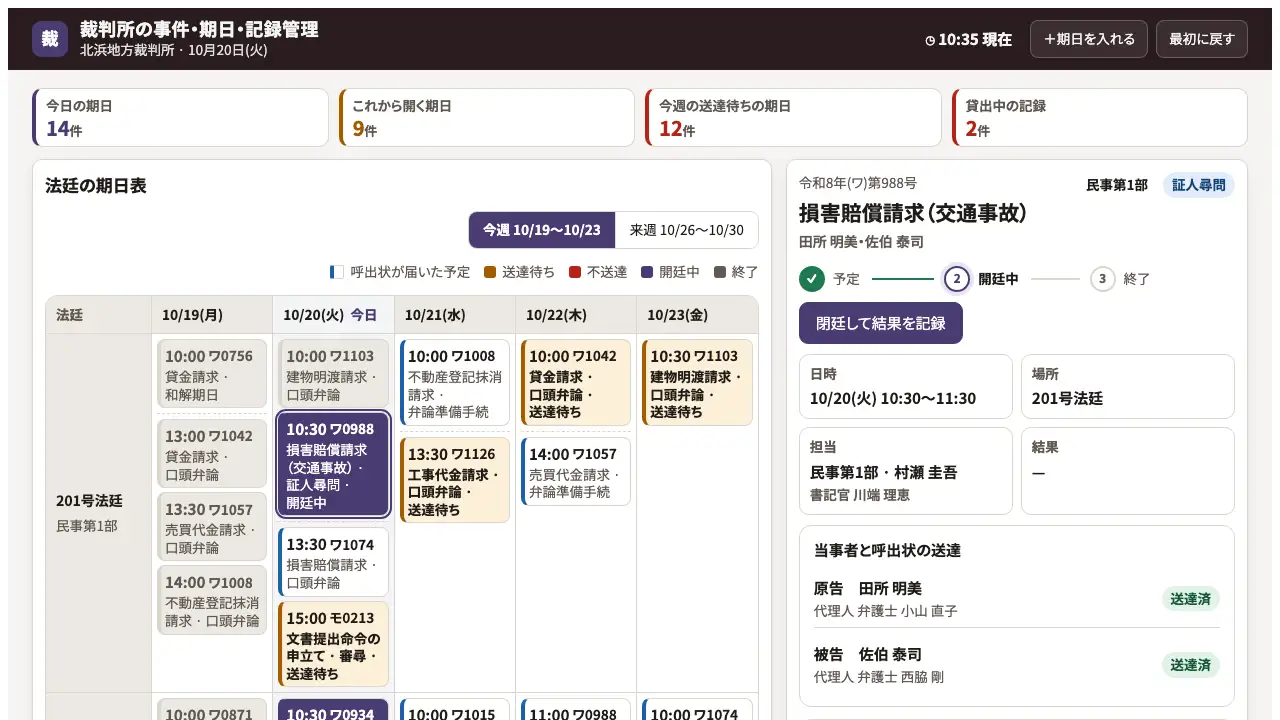 裁判所の事件・期日・記録管理の実際の画面