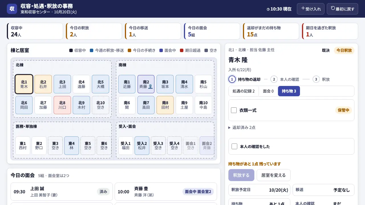 収容・処遇・釈放の事務の実際の画面