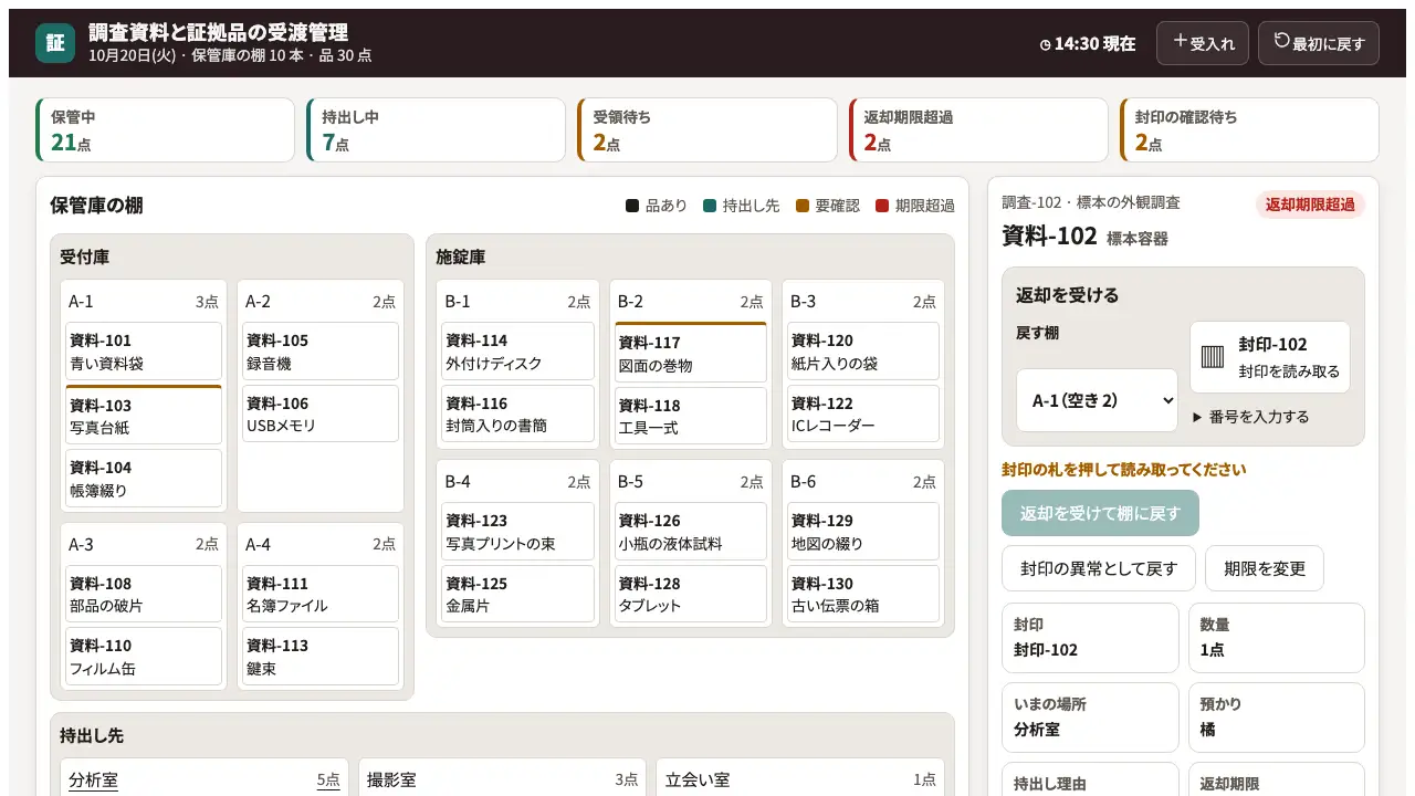 調査資料と証拠品の受渡管理の実際の画面