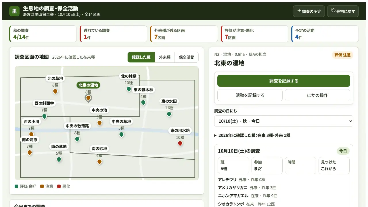 生息地の調査・保全活動の実際の画面